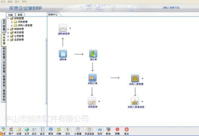 天思軟件 工廠管理專家，賦能制造業數字化升級